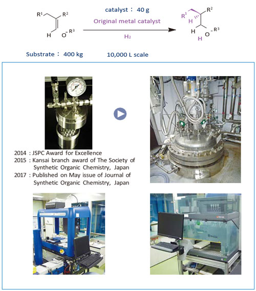 World-top-level asymmetric catalyst technology